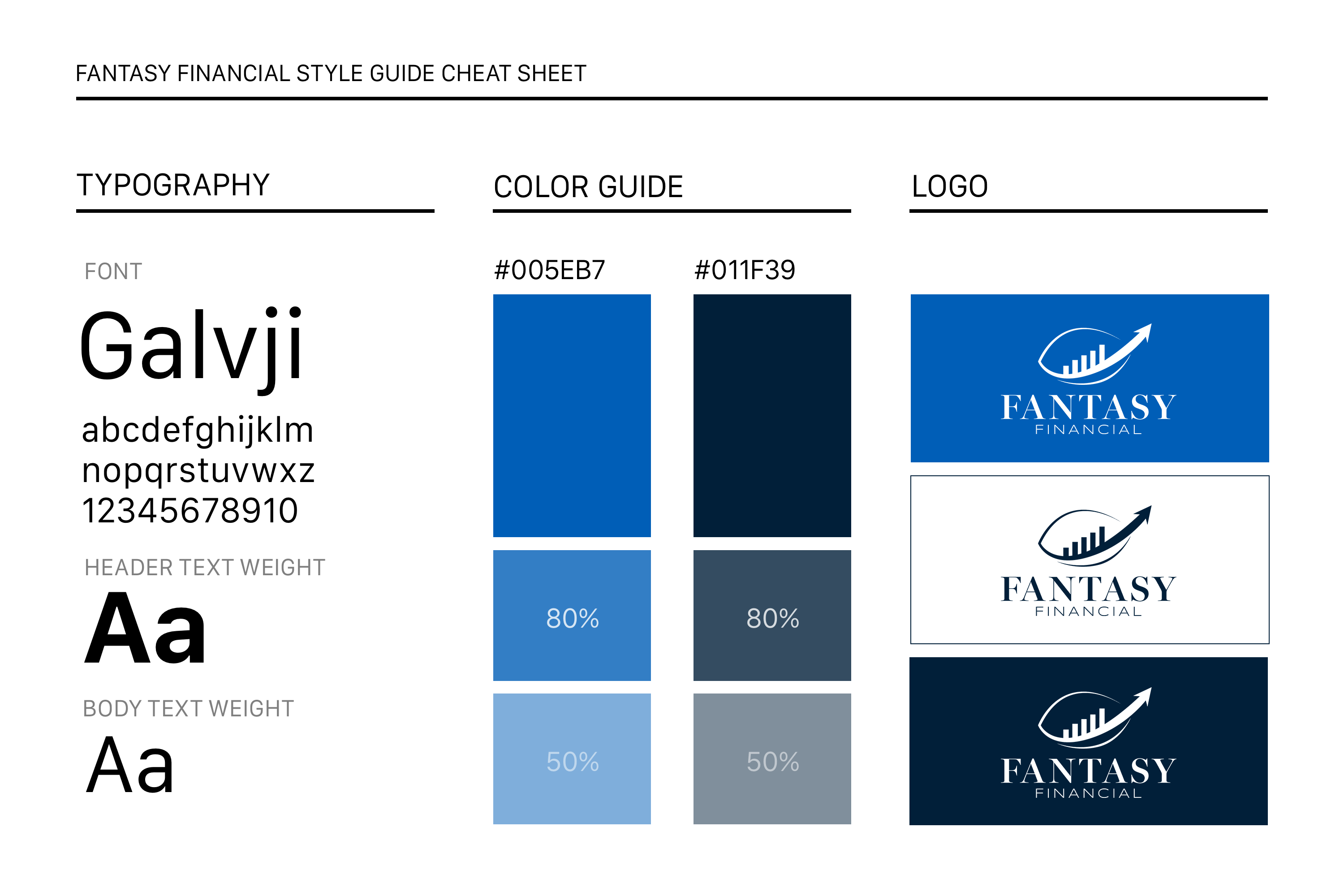 Fantasy Financial style guide &mdash; typography, color palette, and logo lockups